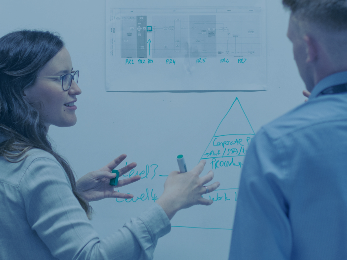 Why do you need architecture audit